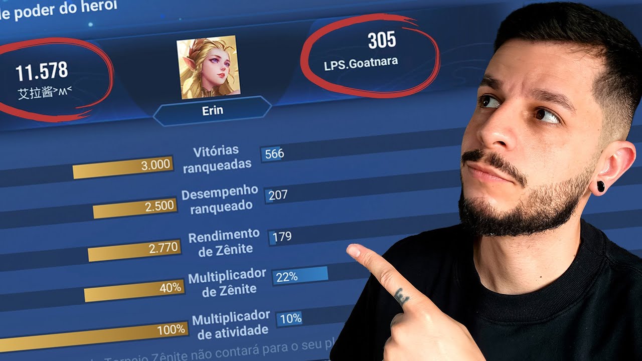 COMO SUBIR RÁPIDO O SEU PODER DE HERÓI NO HONOR OF KINGS!