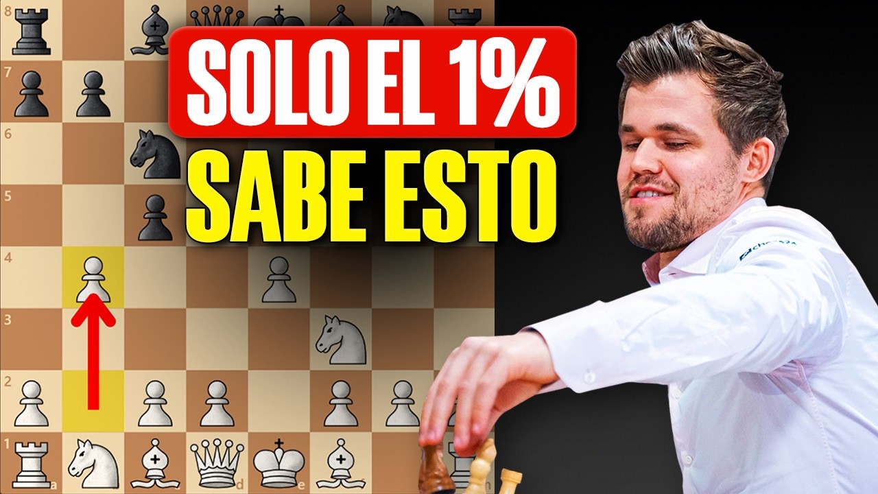 Gambito RARO y agresivo contra la Defensa Siciliana [Carlsen lo juega]