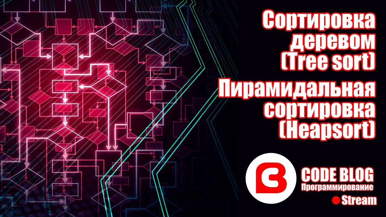 Сортировка деревом (Tree sort), Пирамидальная сортировка (Heapsort) - Алгоритмы C#