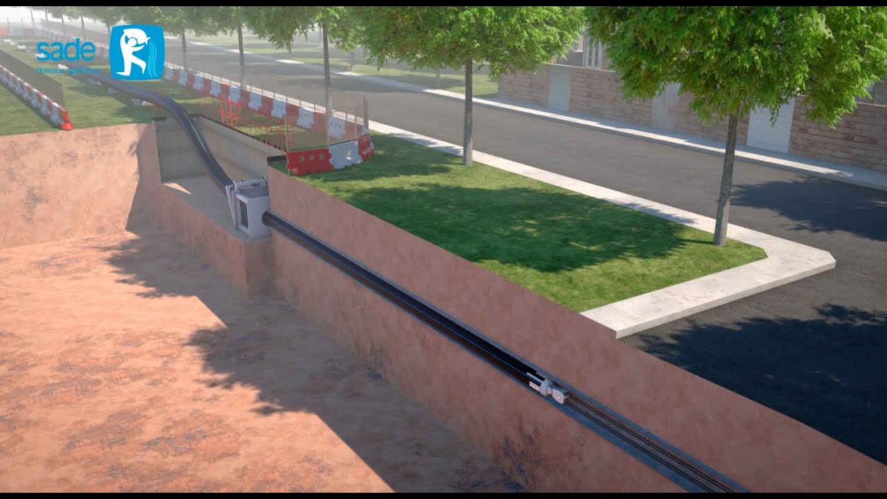 SADE - Mise en œuvre de la solution Tubocontact