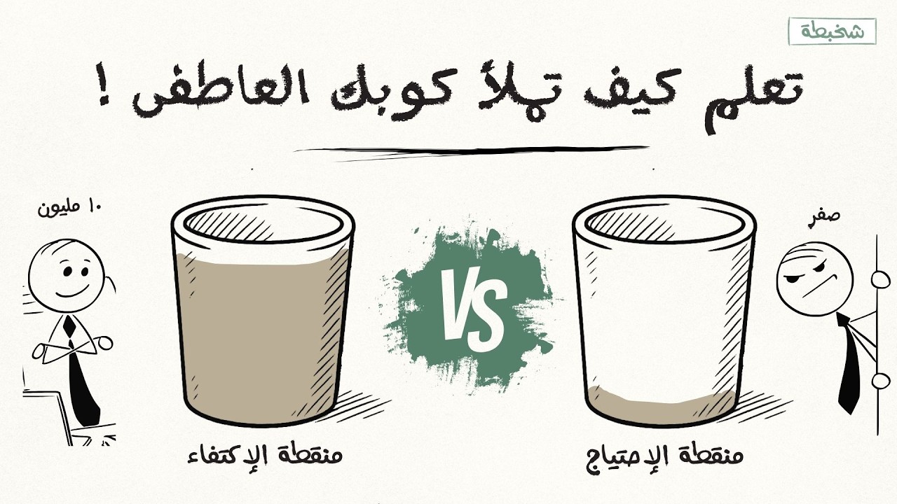 5 خطوات تملأ قلبك بالحب ! .. الحرية العاطفية !