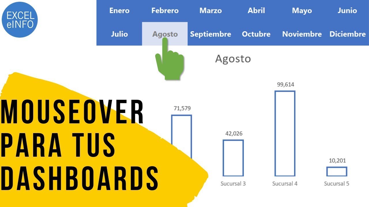 Efecto MouseOver en Excel para tus Dashboards