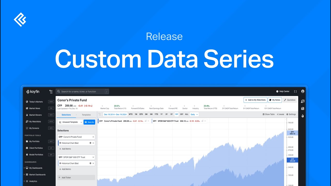 Custom Data Series Release