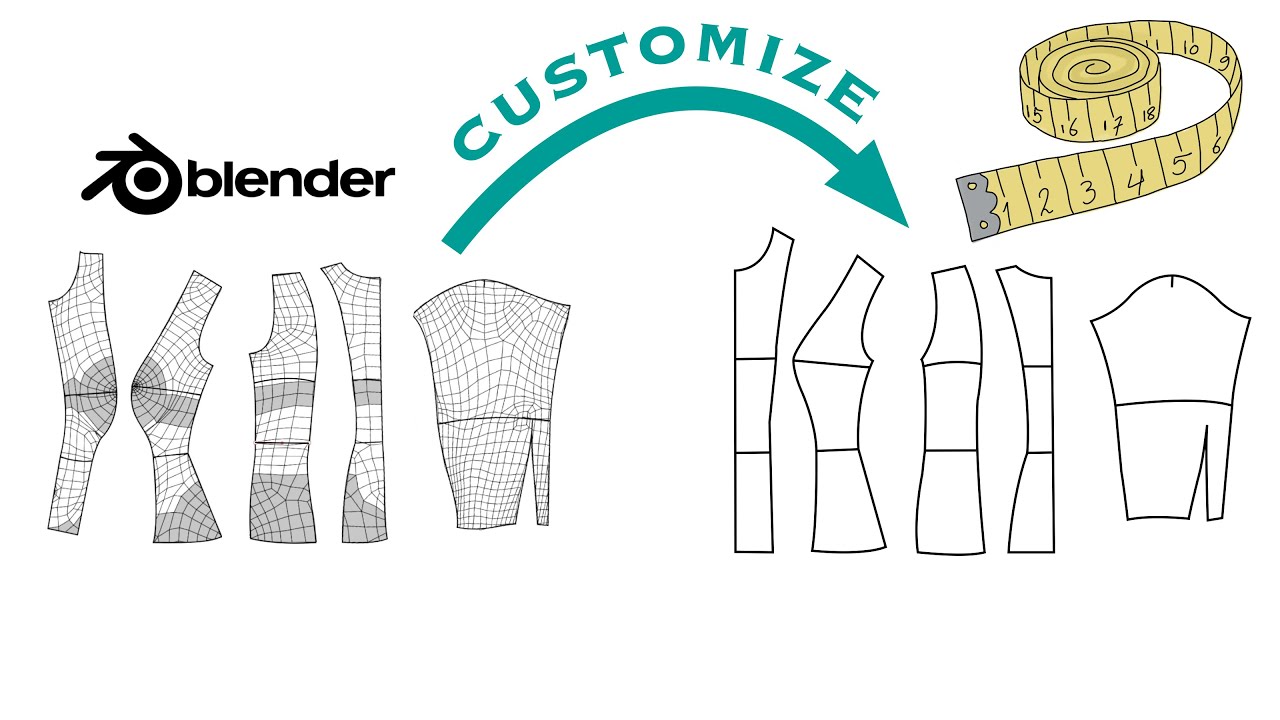 Part 2 | From 3D Model to an Actual Sewing Pattern That Fits