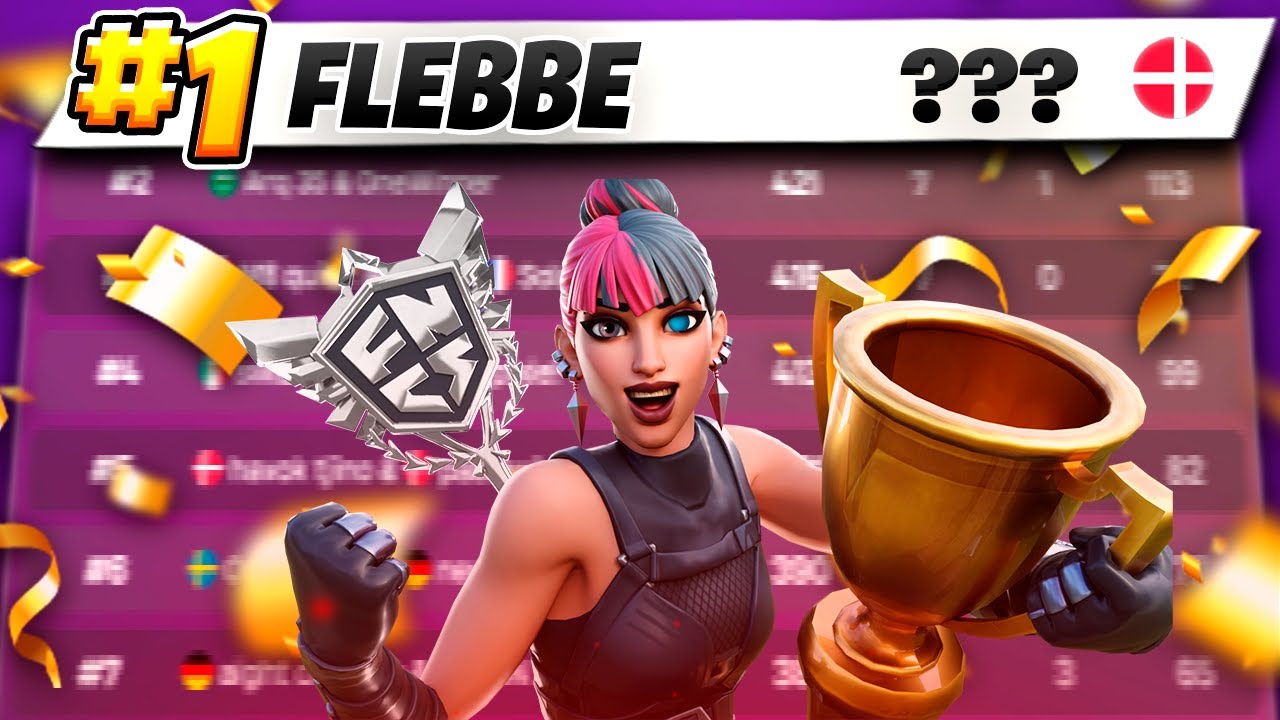 How We COULD Have Qualified To Duo Finals