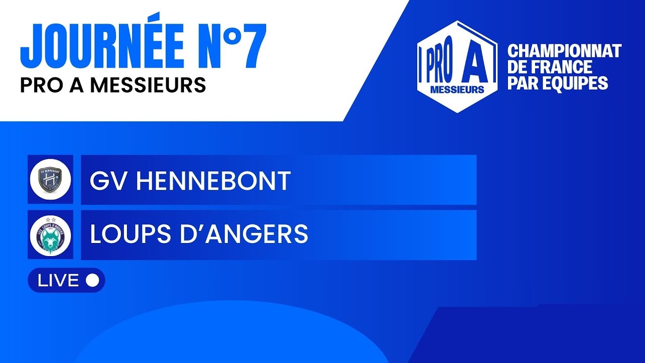 PRO A MESSIEURS | J7 | GV HENNEBONT vs LOUPS D'ANGERS