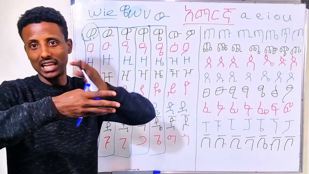 አማርኛ ፊደላት ጥናት ለጀማሪዎች ምእራፍ ሁለት 