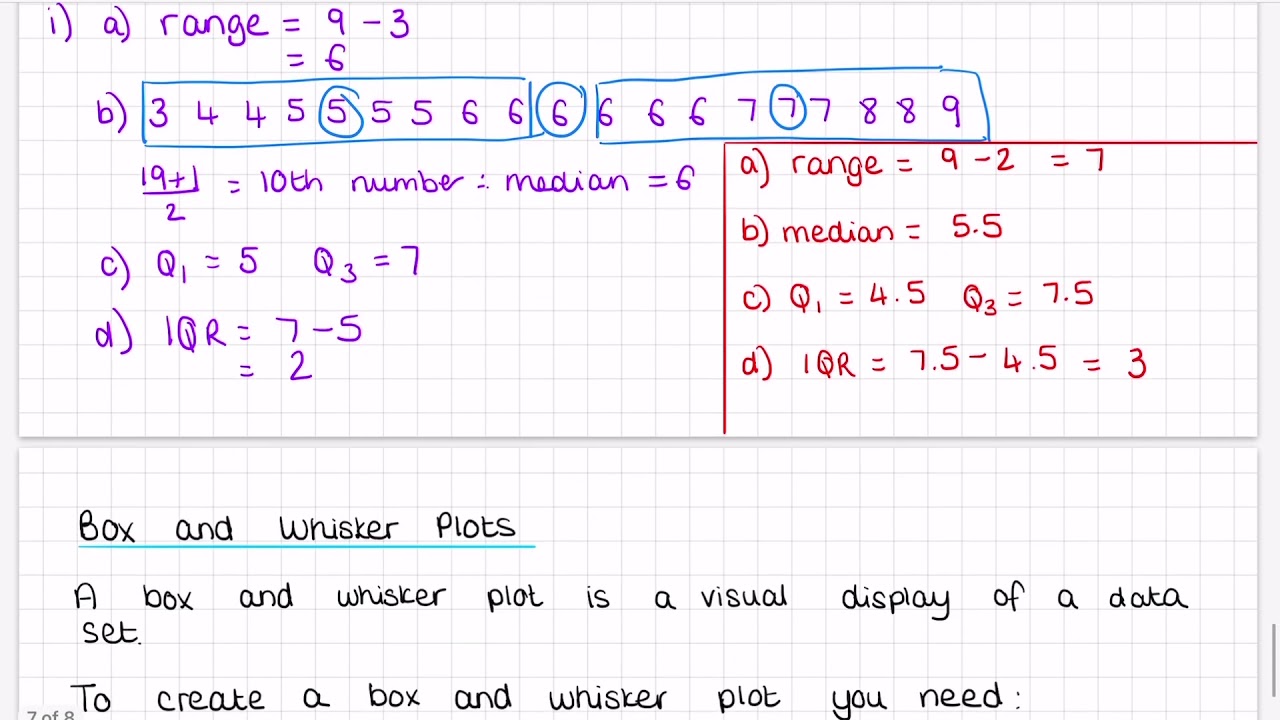 Measures of Spread and Box plots