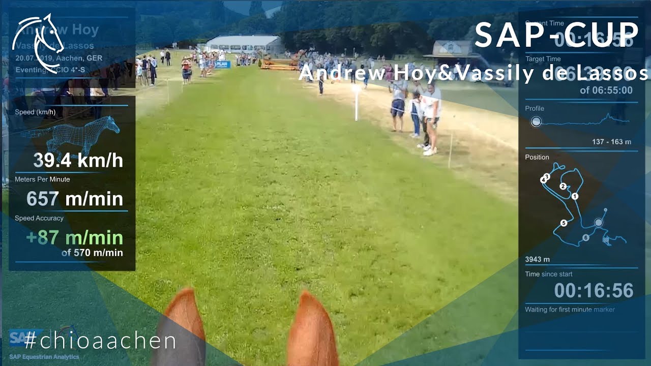 Andrew Hoy & Vassily de Lassos