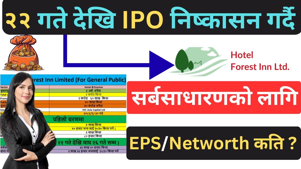 🎯22 गते देखि Hotel Sector को 40 करोडको IPO आउदै |✅ Upcoming ipo in nepal |@Chakrakalel732