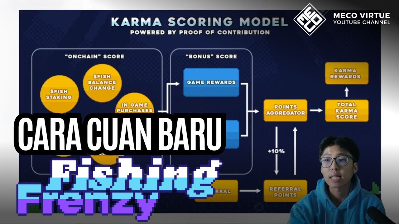 Bahas Cara Cuan Baru Di Fishing Frenzy Season 2 [Browser]