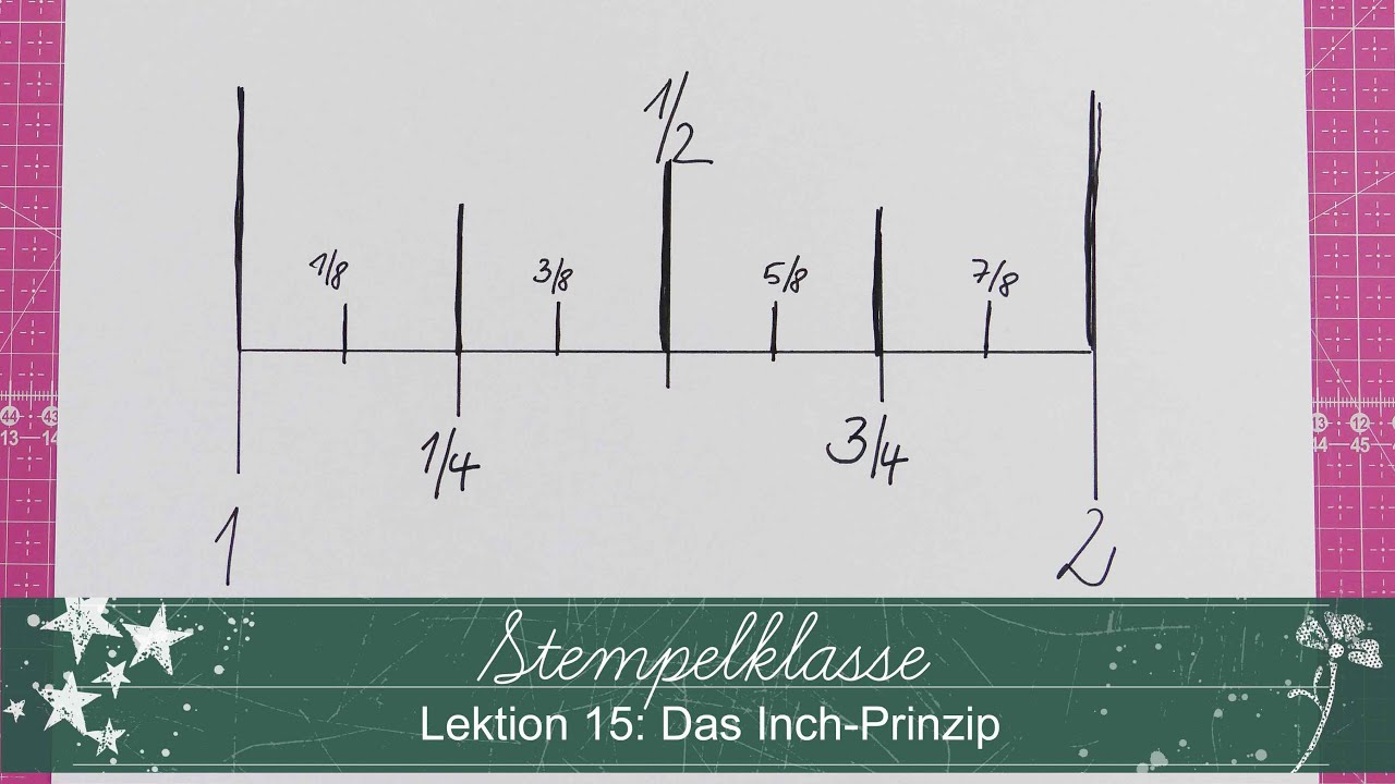 Stempelklasse #15  - Das Inch-Prinzip