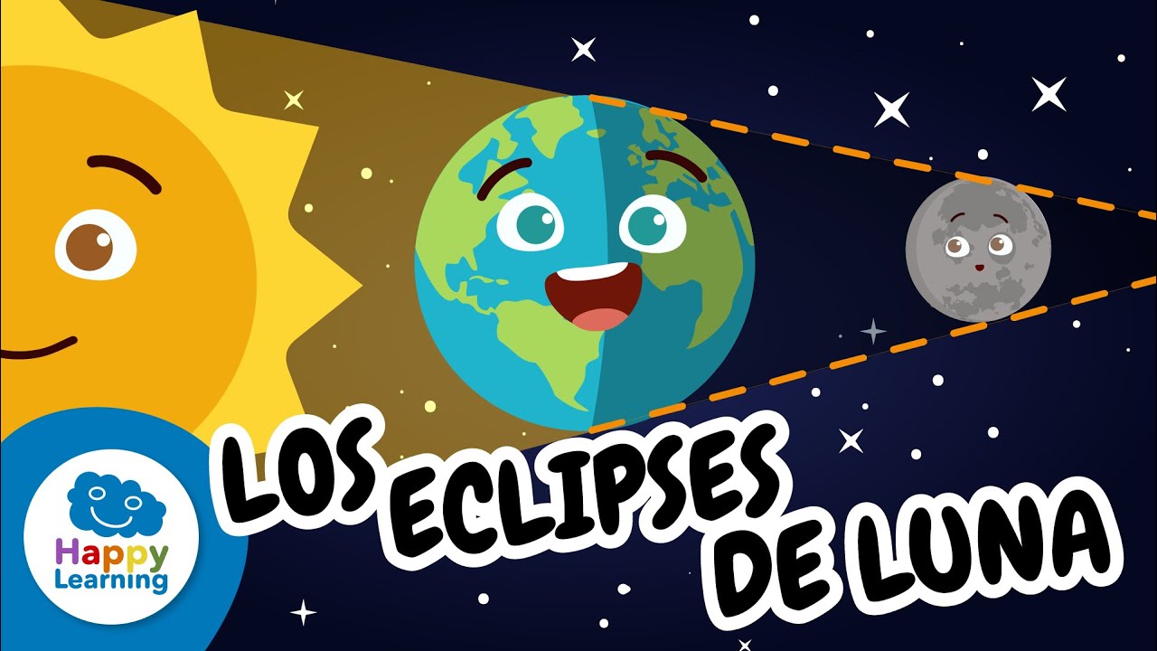 Eclipses de Luna y Sol ¿Por qué suceden? | Vídeos Educativos para Niños | @HappyLearningES