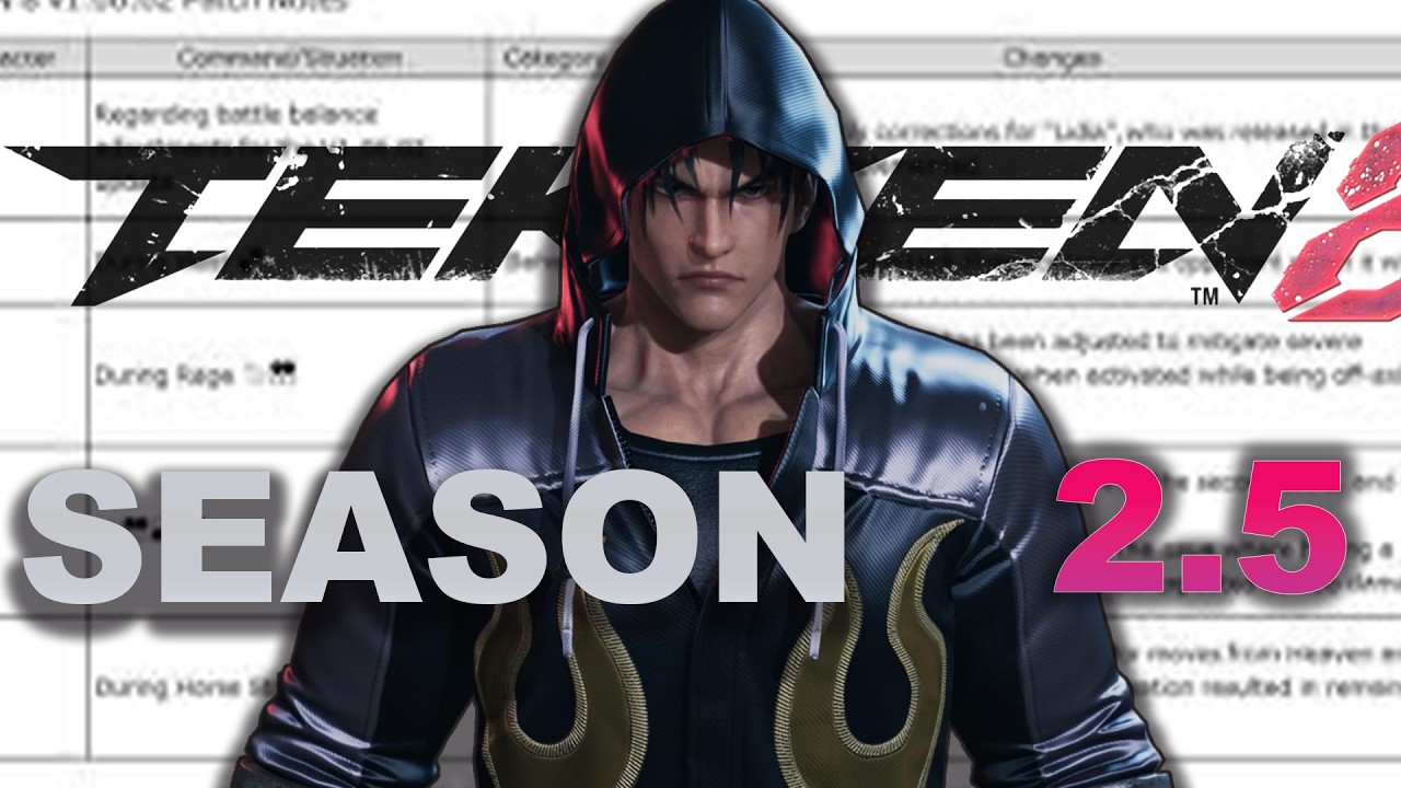 Best Patch in Tekken 8 History