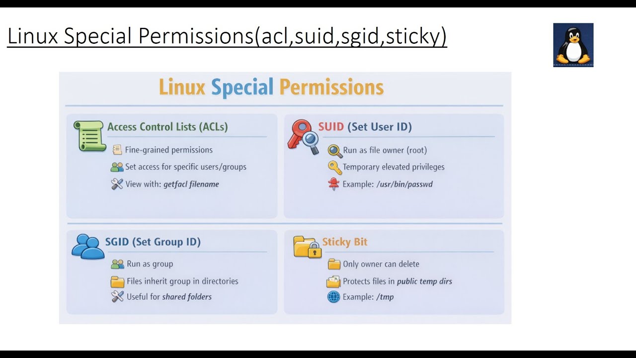 Linux Special Permissions(acl,suid,sgid,sticky bit)