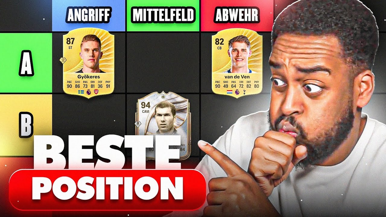 DIE BESTEN SPIELER AUF JEDER POSITION in FC 26🚨FaroooYT