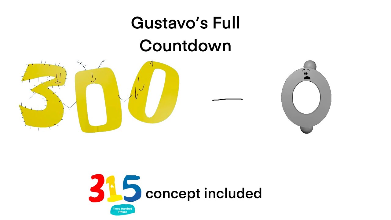 Gustavo’s Full Countdown (300-0) (+315 concept) (Birthday Special)