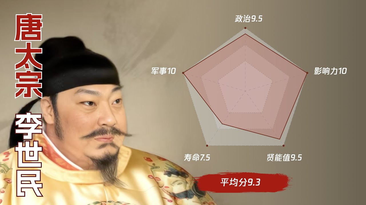 【大唐贤君&middot;李世民】杀兄逼父的篡权夺位者，担得起天可汗的称号吗？