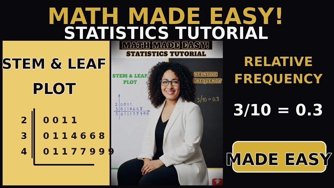 Statistics Basics: Stem and Leaf Plots + Relative Frequency Distribution