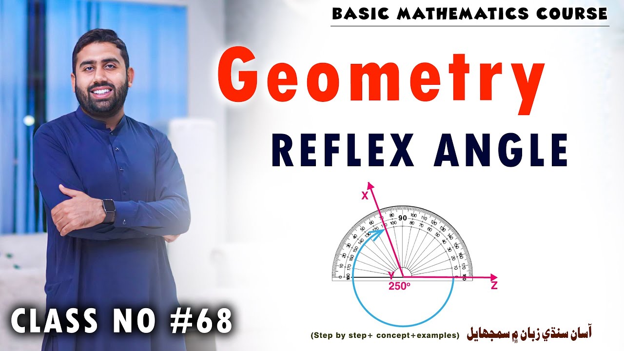 Reflex Angle