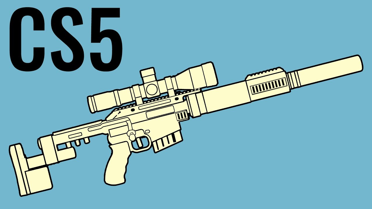 McMillan CS5 - Comparison in 3 Games