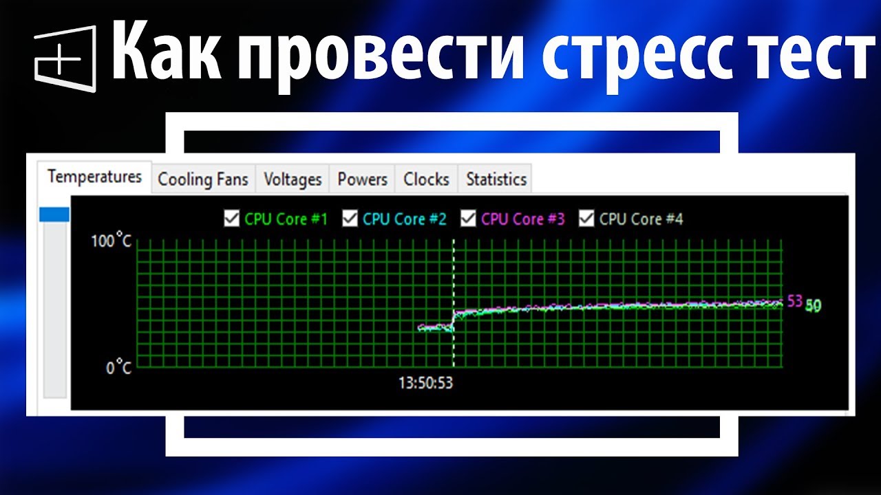Как сделать стресс тест компьютера