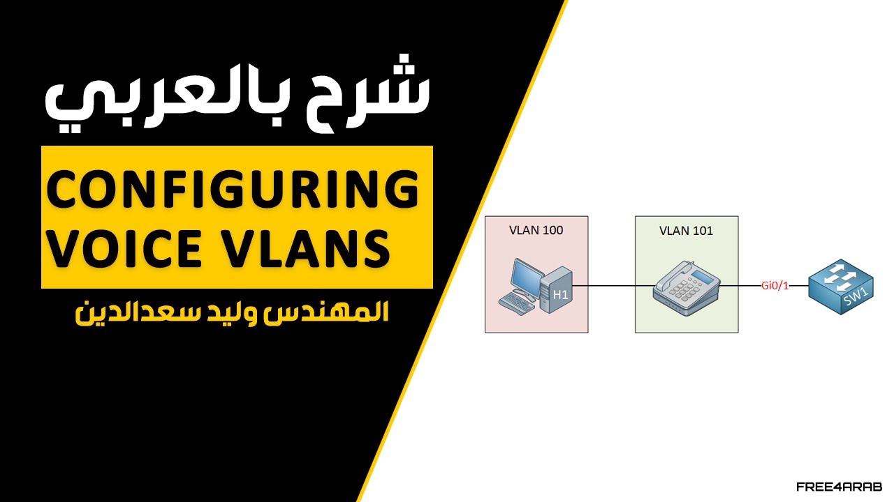Configuring Voice VLANs شرح بالعربي للمهندس وليد سعدالدين