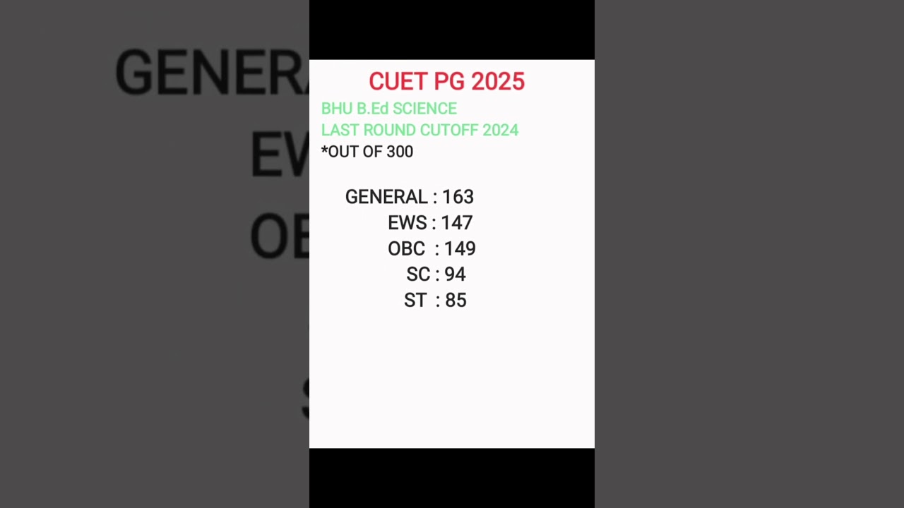 BHU B.ED SCIENCE LAST ROUND CUTOFF 2024 | CUET PG 2025 #bhu #cuet #shorts #viral #viralshort #latest
