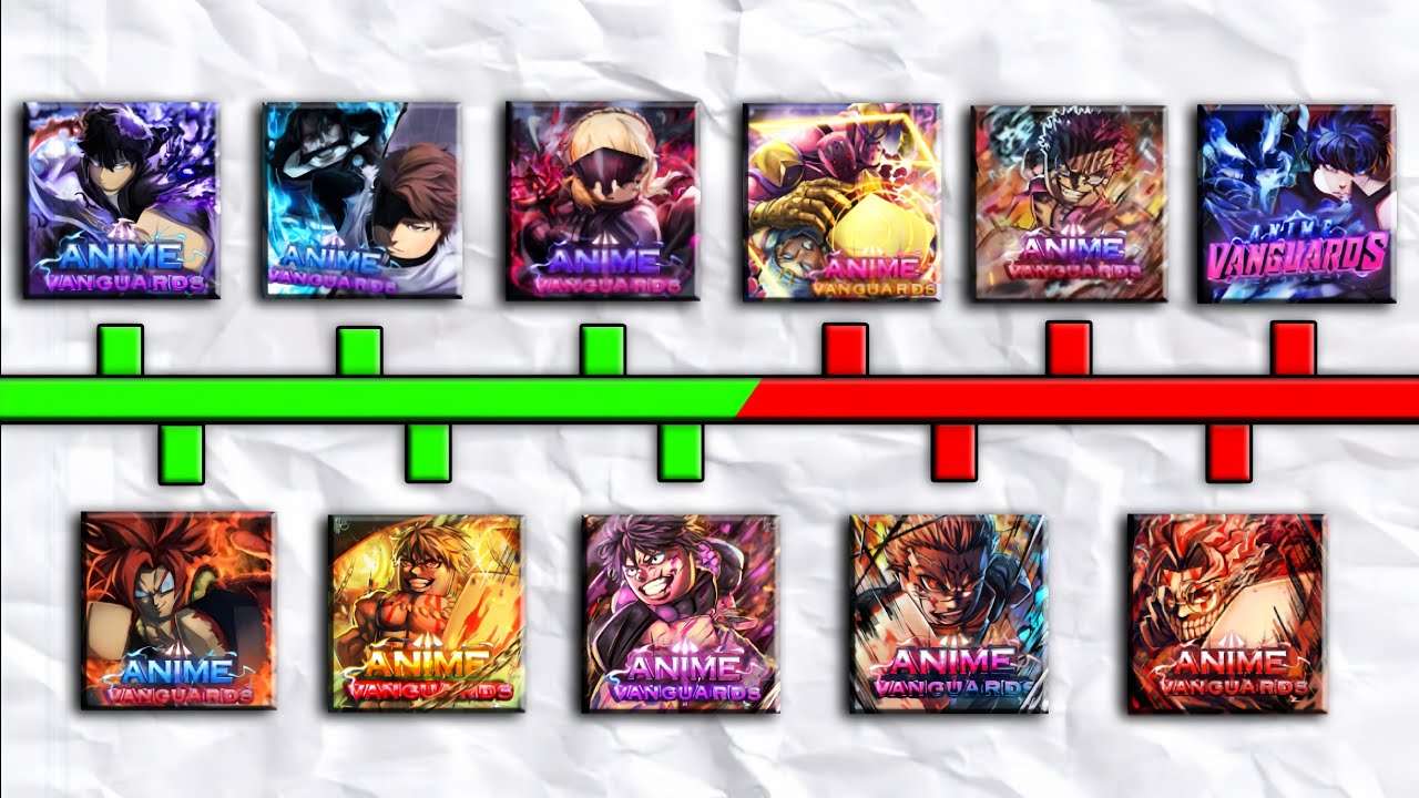 The Rise, Fall, and Comeback of Anime Vanguards
