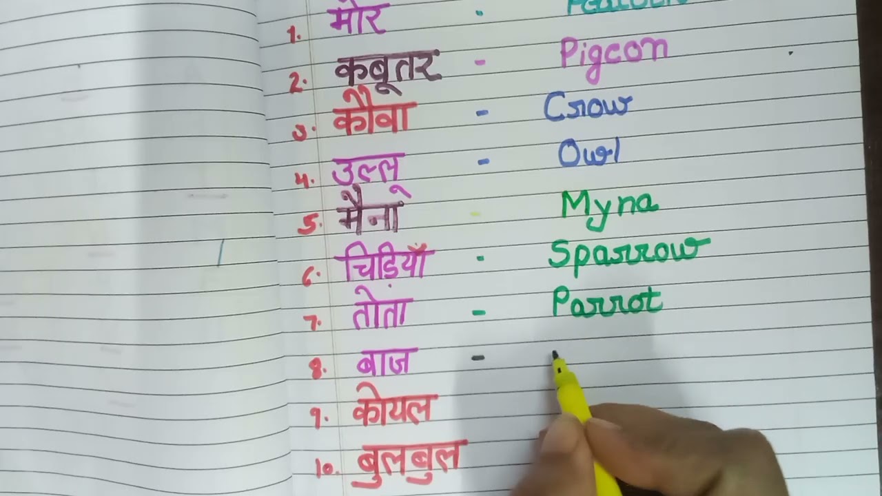 पक्षियों के नाम  हिंदी और इंग्लिश दोनों में | Birds  name of Hindi and English 