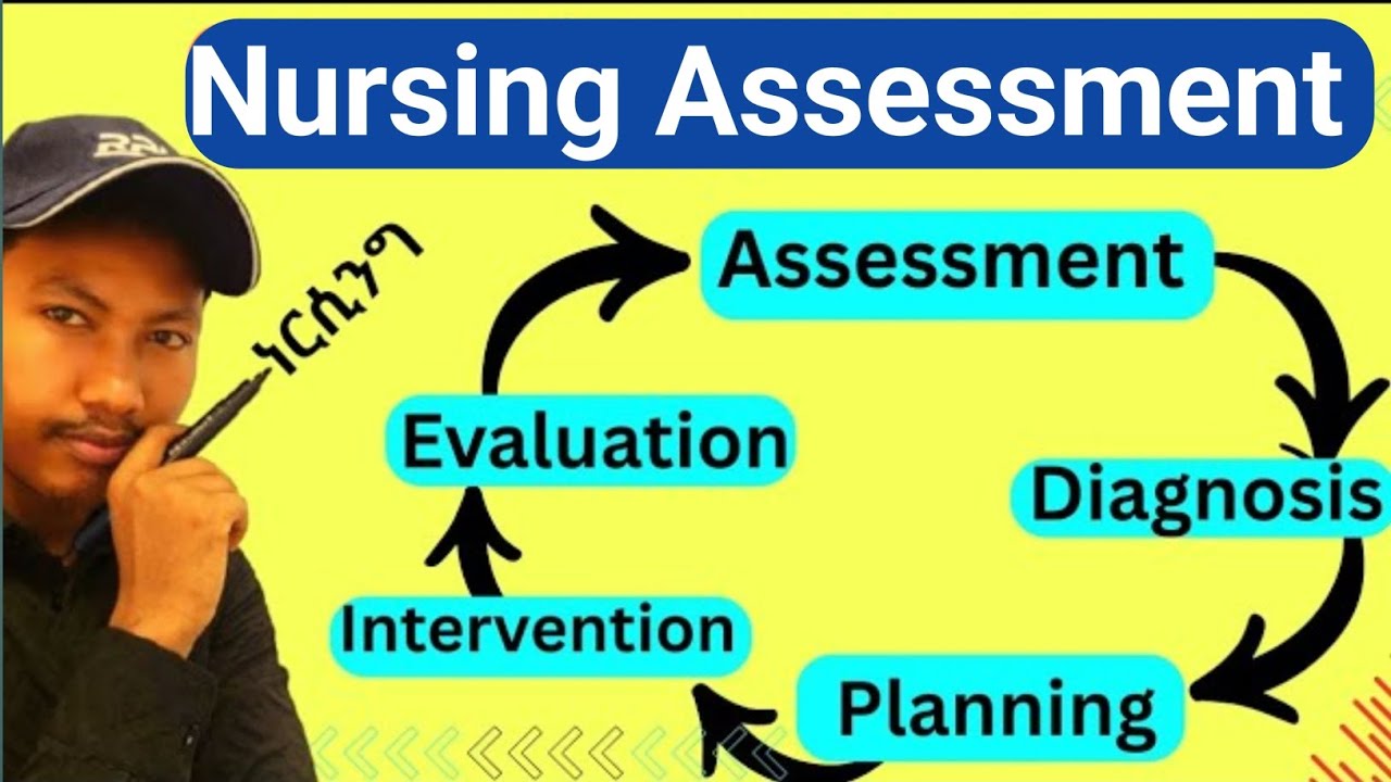 Nursing Assessment; explained in Amharic