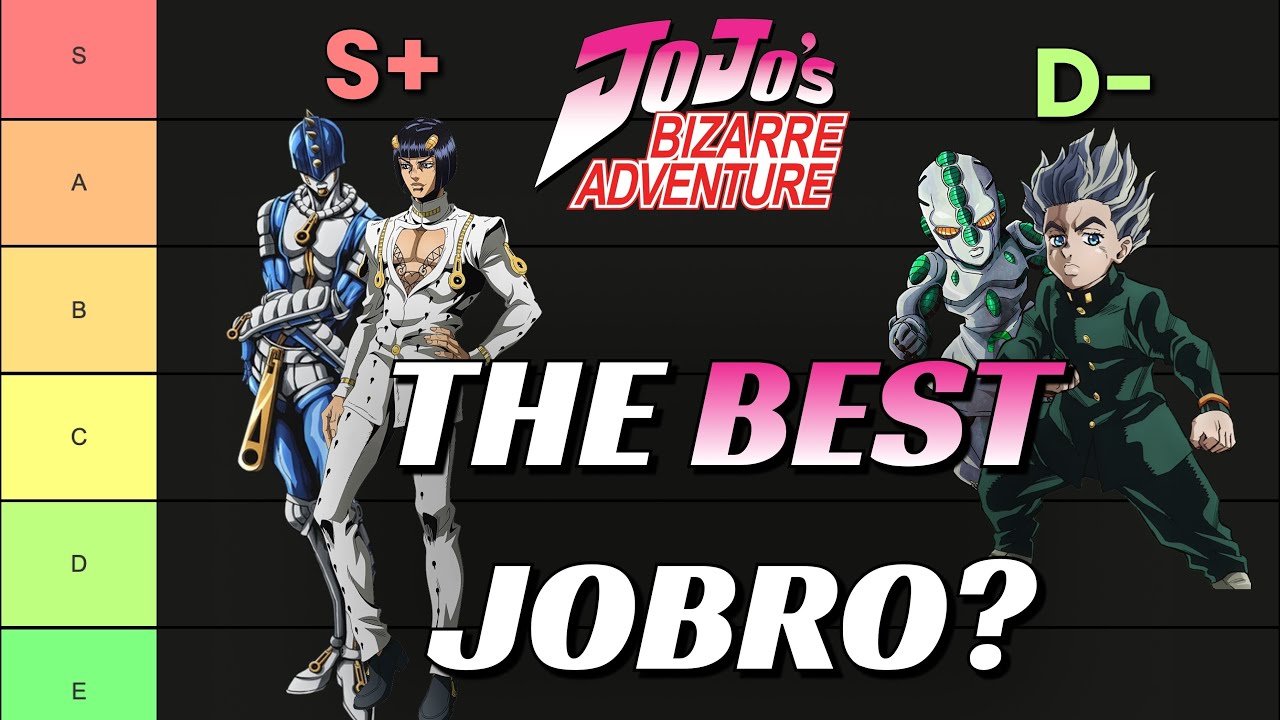Who is the Best JoBro in JoJo’s Bizarre Adventure? - A Definitive Tier List Ranking
