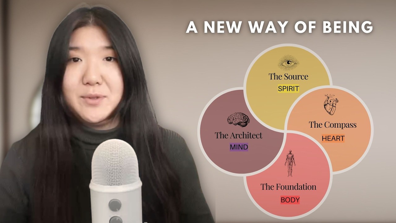 Fom Survival to Sovereignty: Spiritual Alchemy