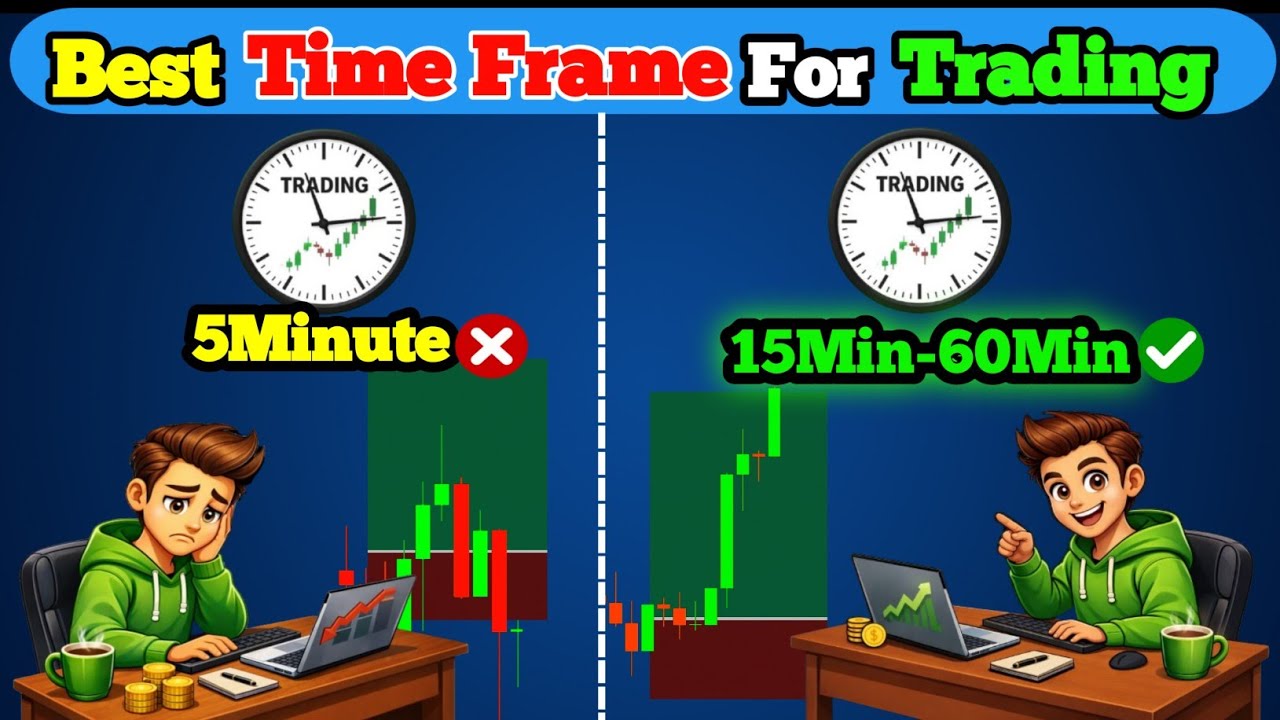 Best Time Frame for Trading | Beginners to Pro (Complete Guide)