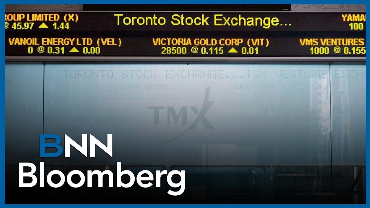 'We've seen a catch-up in the smaller cap names': Cieszynski on market moves