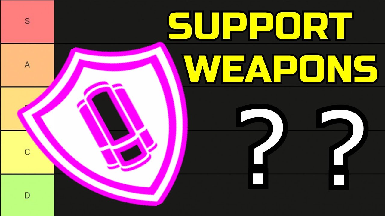 Killing Floor 2 | RANKING ALL SUPPORT WEAPONS! - Do You Agree With The List?