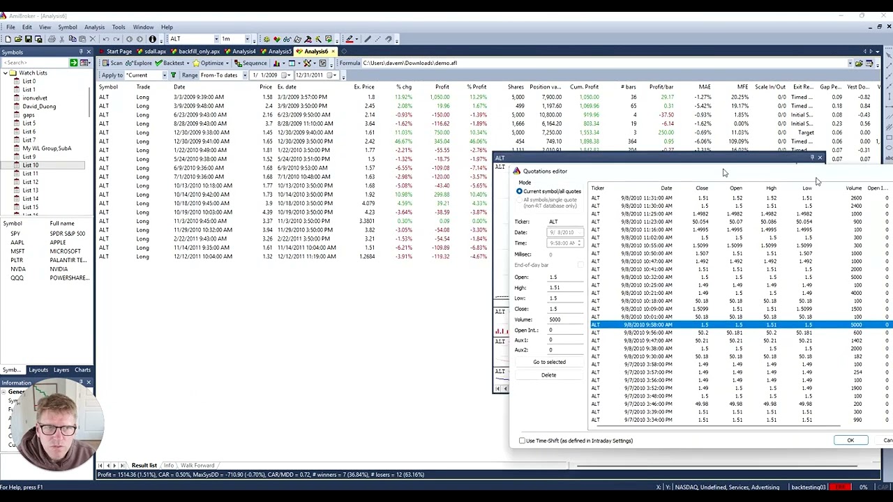 Identifying and Handling Bad Data in Amibroker