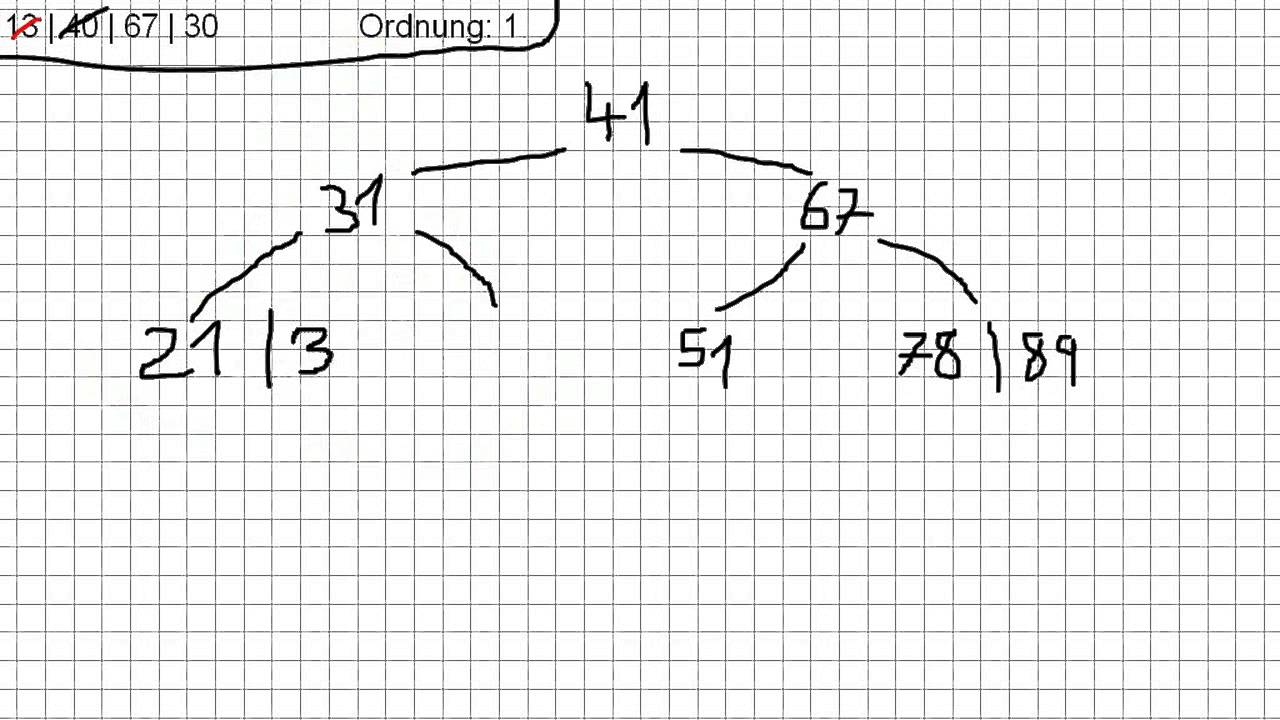 DS: B-Baum einfügen und löschen