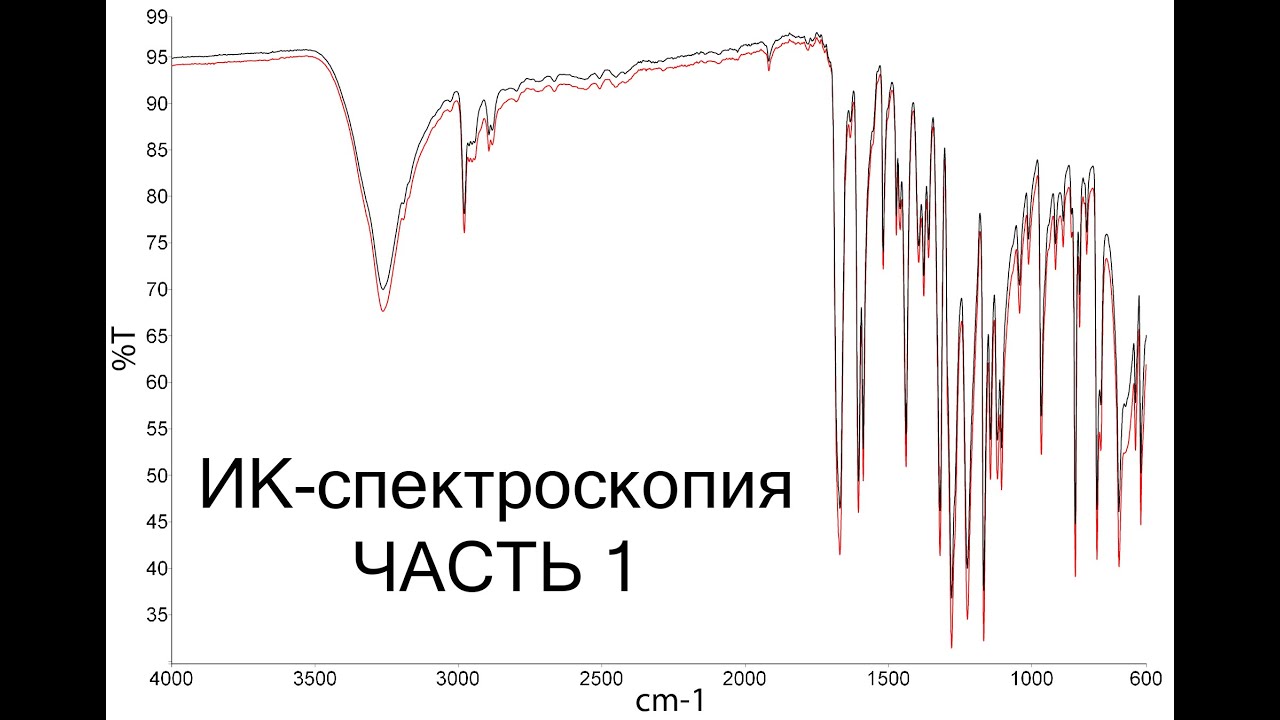 ИК-спектроскопия. Часть 1. Теория