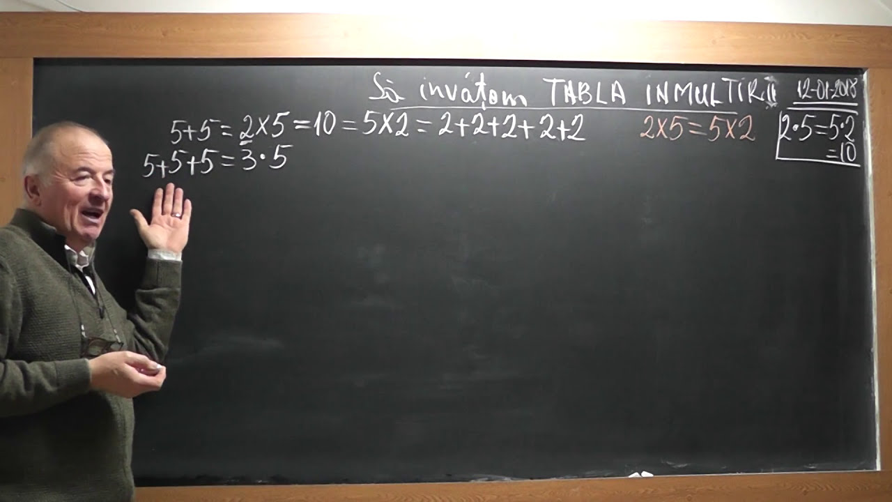 1/3 1669 Clasa 2 Cum invatam TABLA INMULTIRII fara sa memoram? Inmultirea unui numar cu 10 100 1000