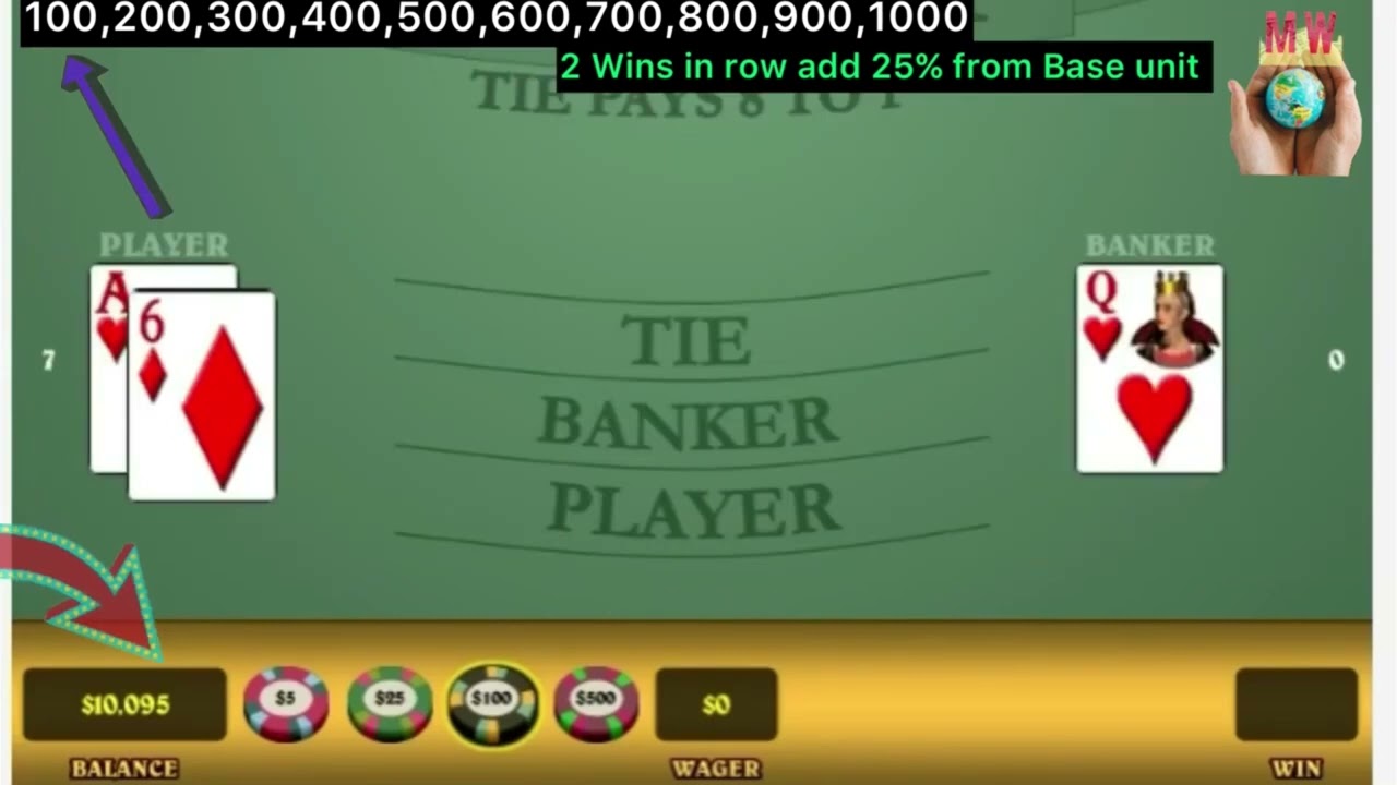 Baccarat money management strategy