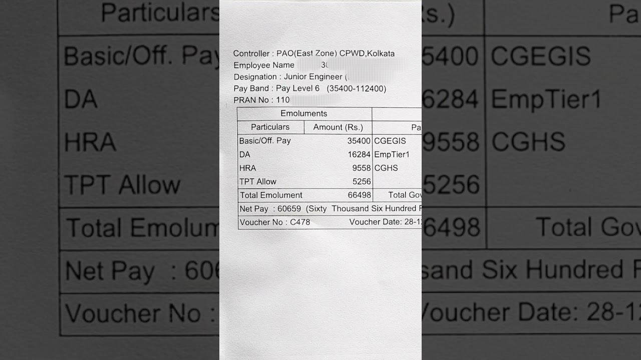 CPWD JE SALARY || SSC JE SALARY || JE SALARY || JUNIOR ENGINEER SALARY #cpwd #je #sscje #sscje2023