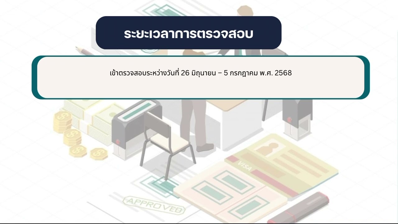 การตรวจสอบภายใน การจัดซื้อจัดจ้าง 