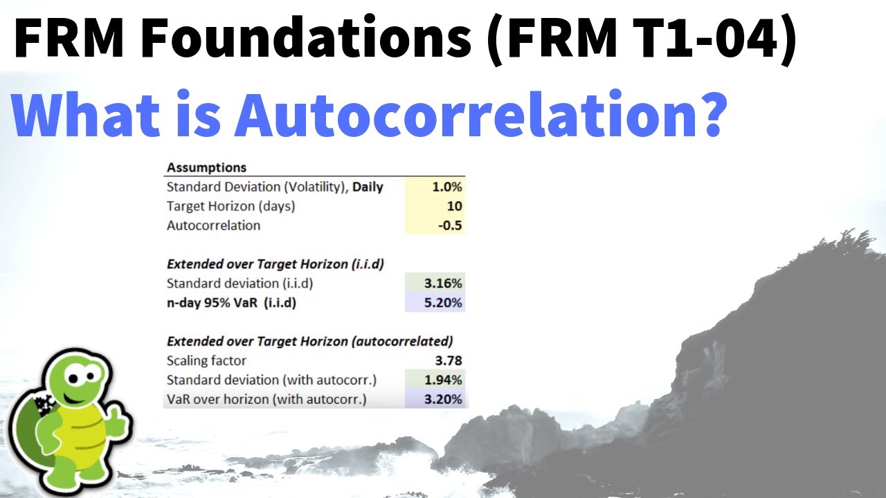 What is autocorrelation (and how does it impact scaled volatility)? FRM T1-4