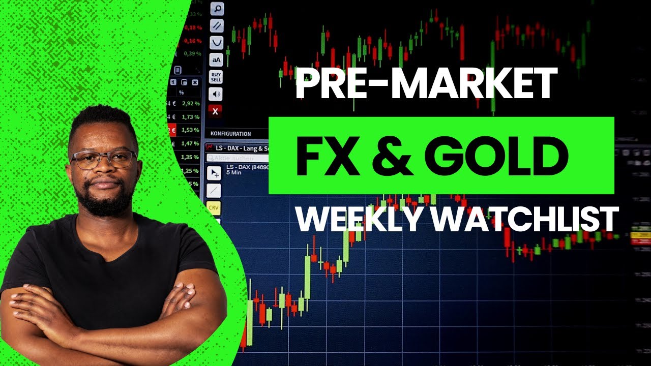 📝 Pre-Market Watchlist | Key Setups to Watch Before the Open