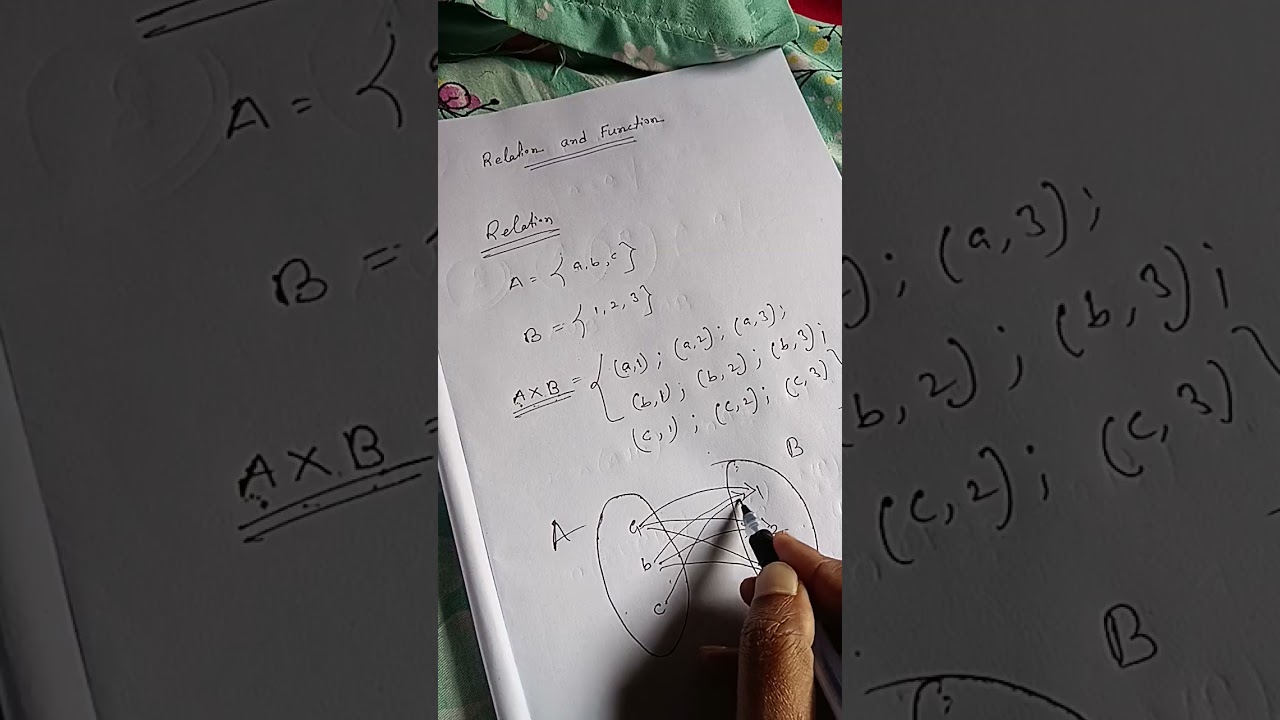 Class XI সম্বন্ধ বা Relation.. Theory.. পার্ট ১