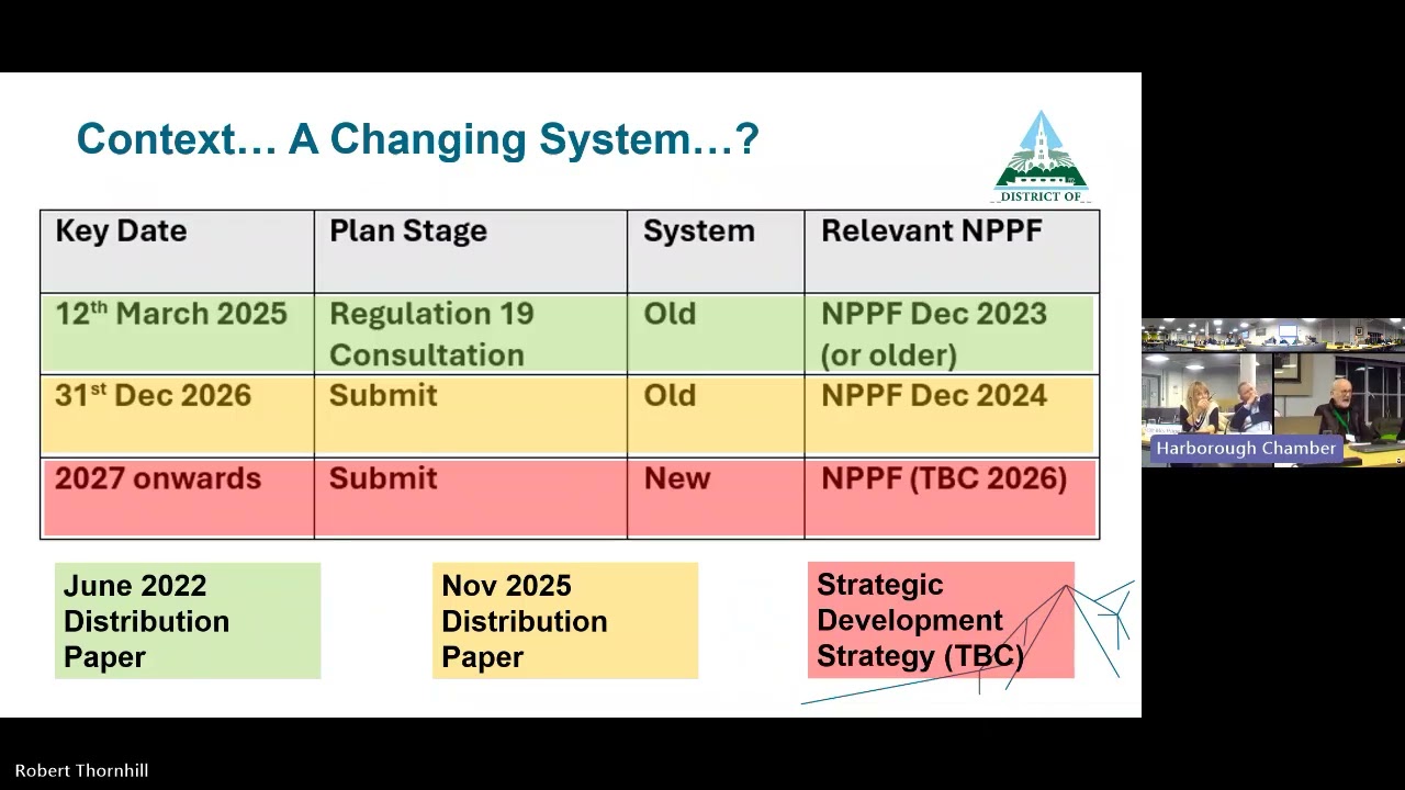 Local Plan Advisory Panel (Part 2) - Meeting Recording - 11 February 2026