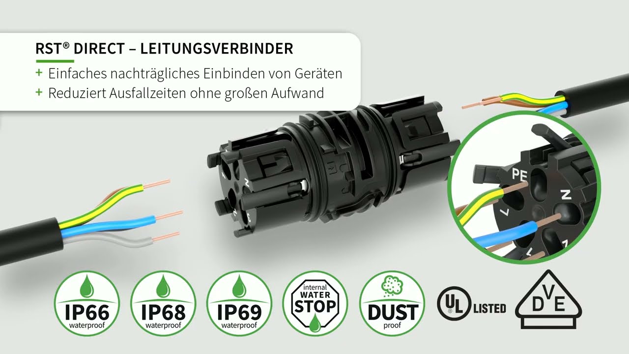 Maximale Effizienz mit RST DIRECT - Wieland Electric