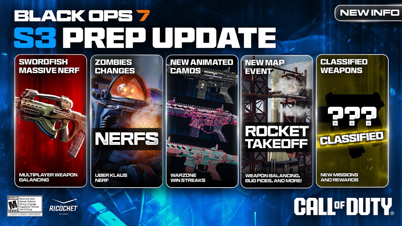 HUGE Black Ops 7 Season 3 Update is HERE&hellip; (NEW Camos, Events & Changes)