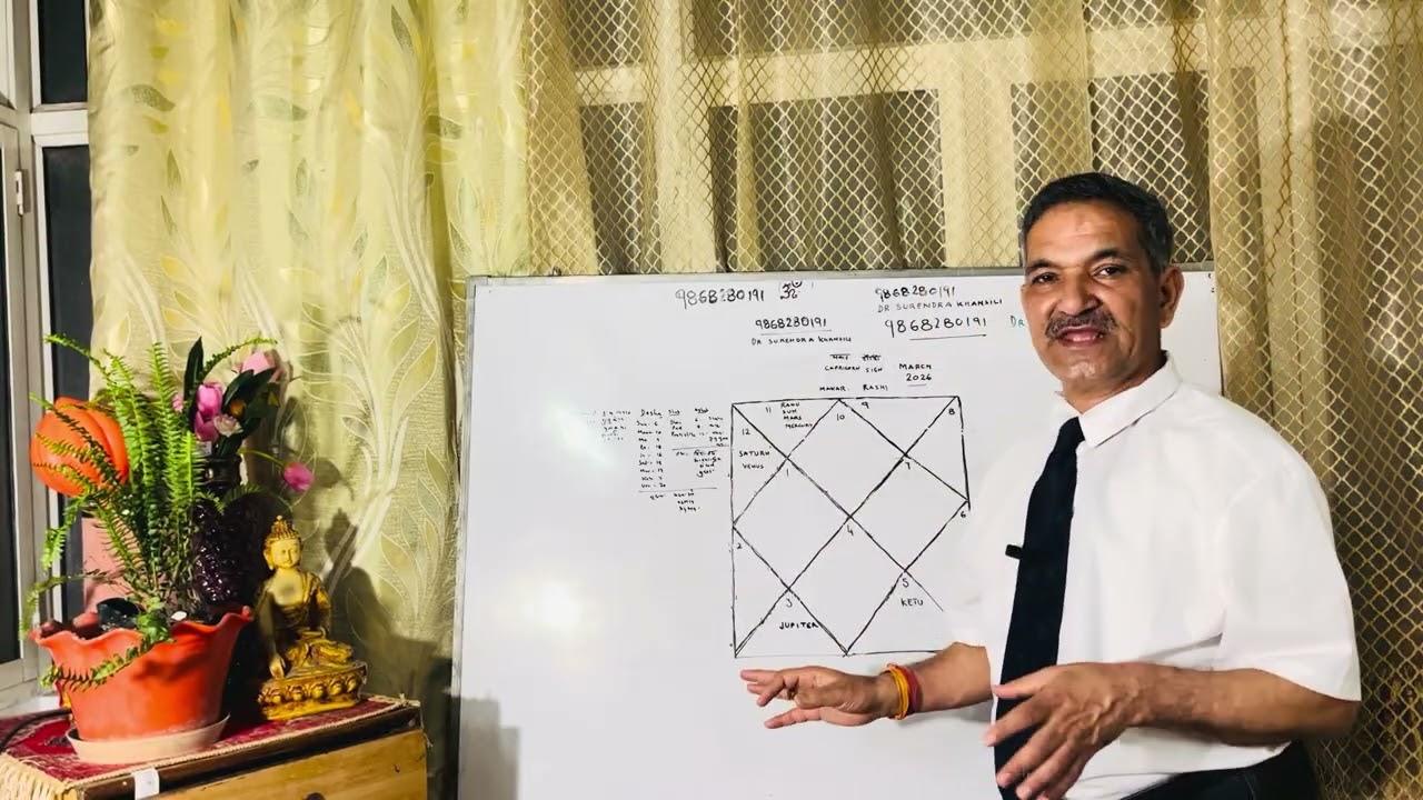makar (Capricorn) Dasha & Anterdasha of Capricorn & the Best Results ahead. Dr Surendra Khansili 